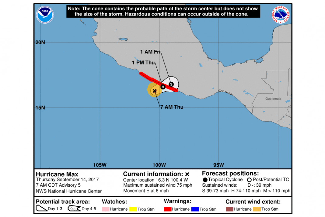 Huracán Max gana fuerza en Guerrero
