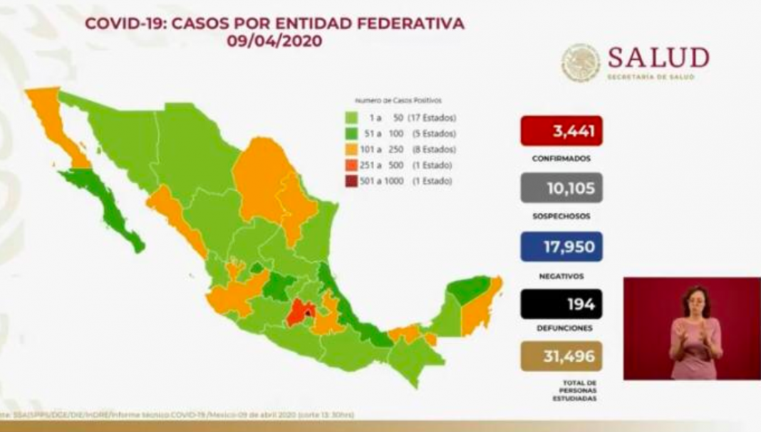 México suma 194 defunciones por coronavirus