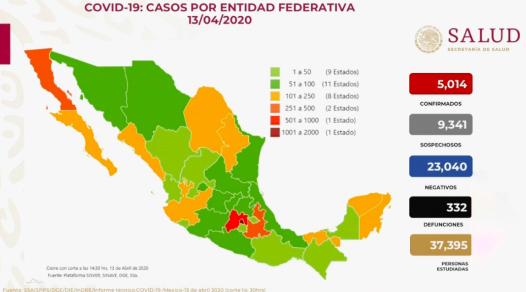 México suma 332 defunciones por coronavirus