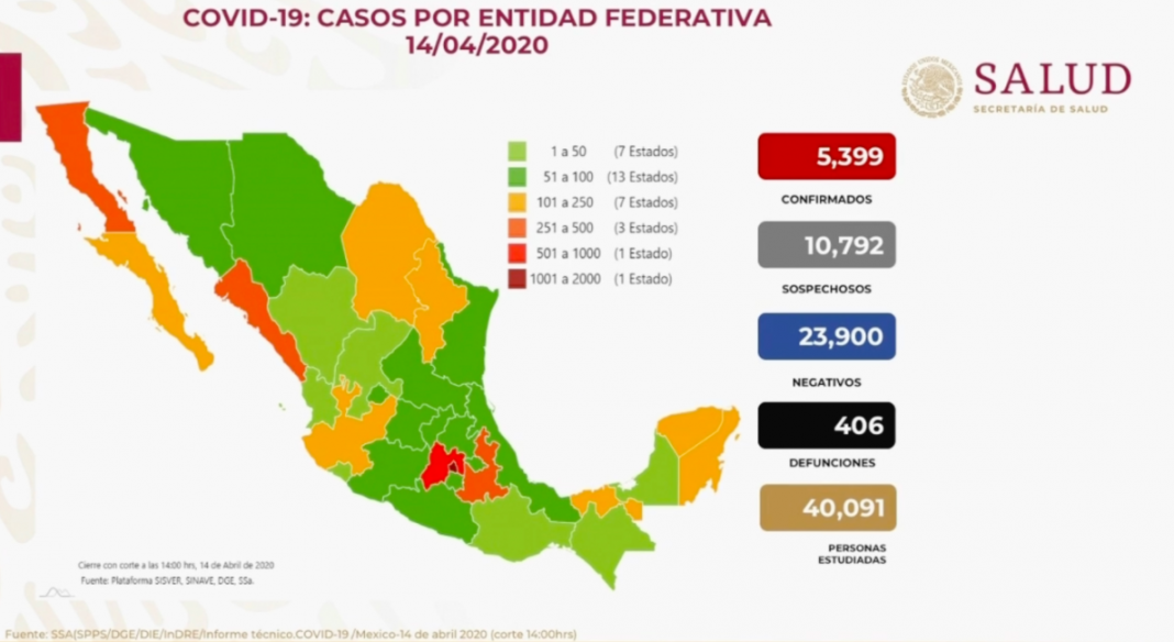 México supera las 400 muertes por coronavirus