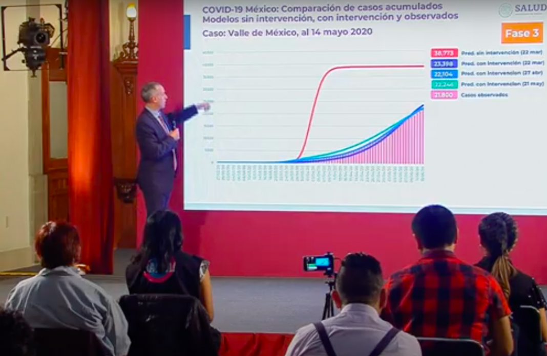 México supera los 71,000 casos de COVID-19 y las 7,000 muertes