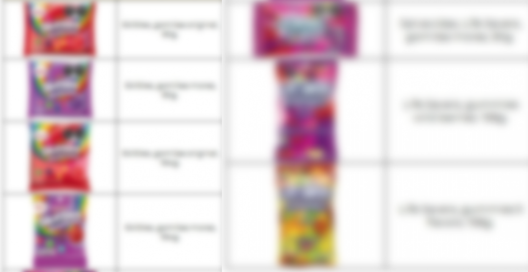 Cofepris alerta por dulces y gomitas contaminados